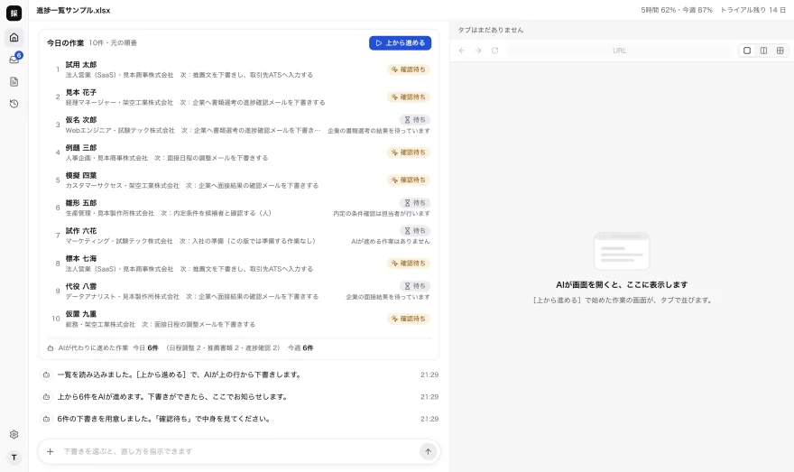 採用タクトの「今日の作業」。進捗一覧の各行に次の作業と状態が並び、AIが6件の下書きを用意したと知らせている（架空のサンプルデータ）