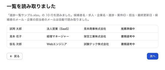 一覧を読み取りました、の画面。候補者名・求人・企業名・進捗を読み取った例（架空のサンプルデータ）